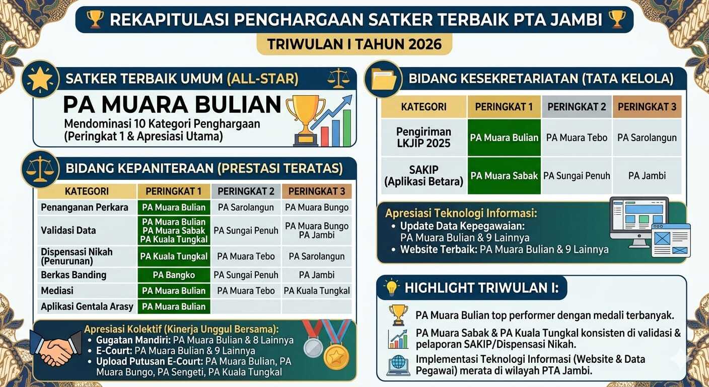 WhatsApp Image 2026 04 01 at 124657