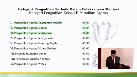 WhatsApp Image 2021 08 19 at 10.43.01