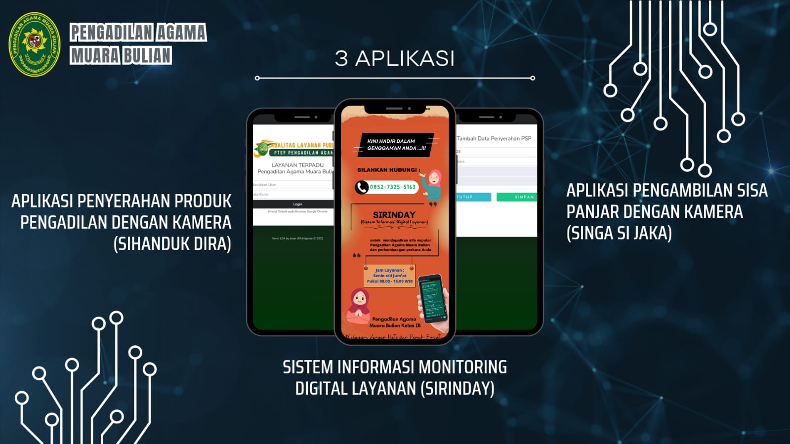 3 Aplikasi
