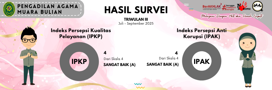 IKM IPAK TW III 2025