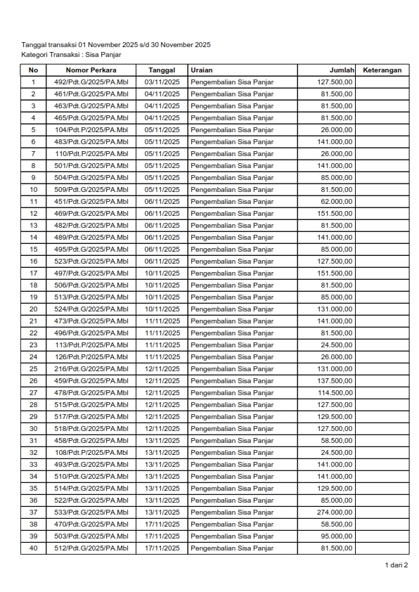 11. November 2025 001