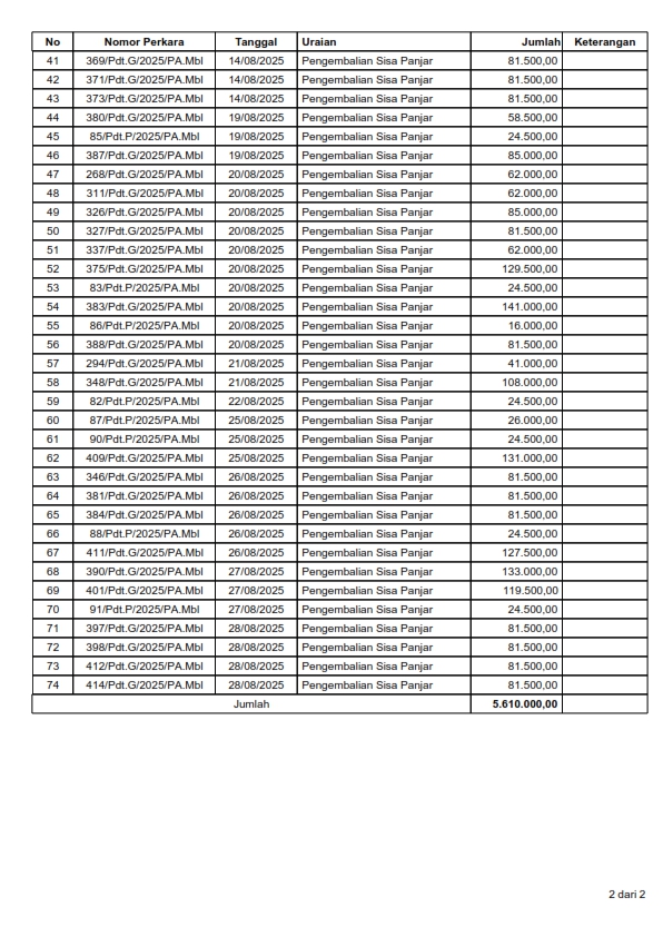 8. Agustus 2025 002